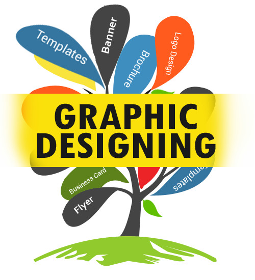 Hire graphic designer from accupoint software solutions